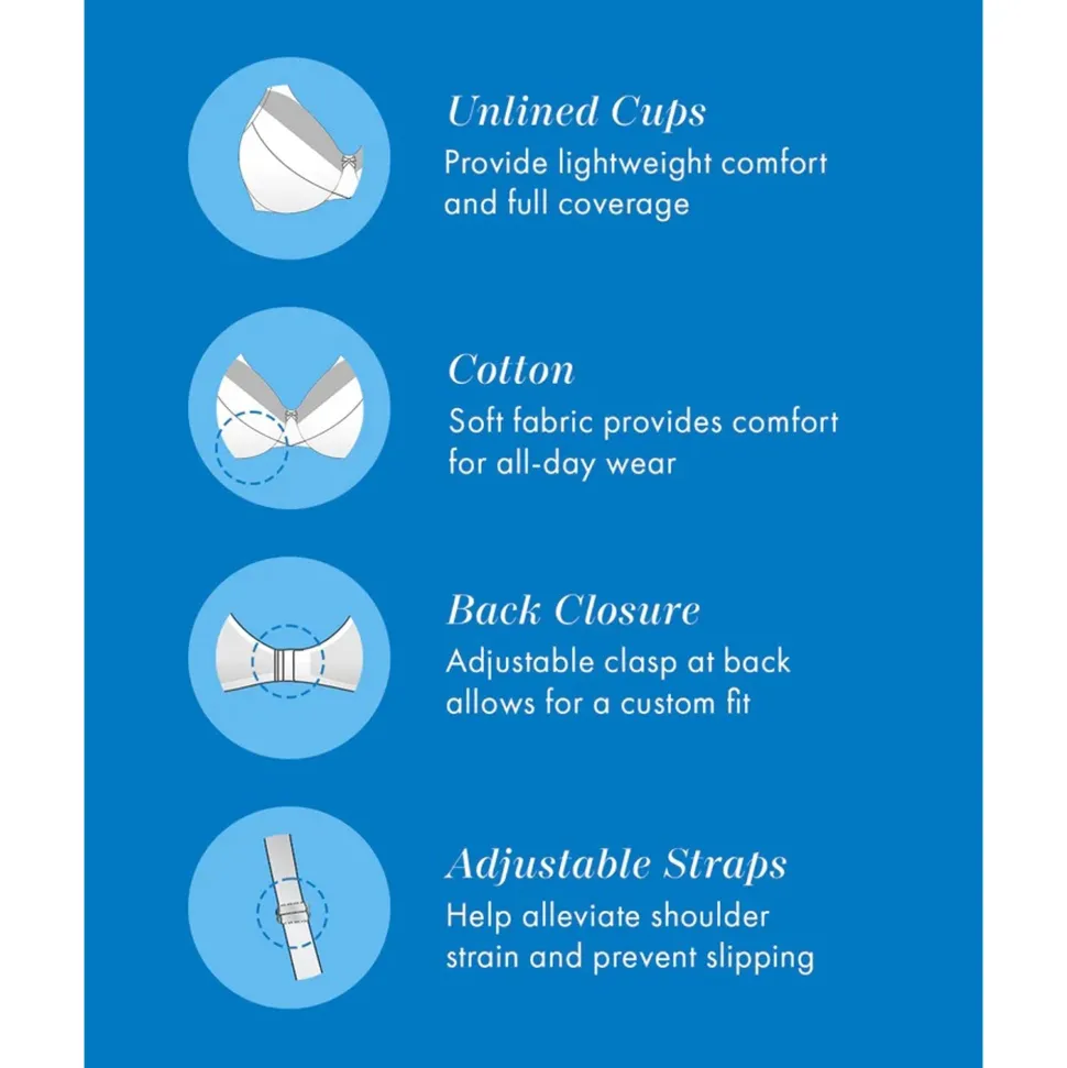 Buy Wirefree Full Cup Unlined 100% Cotton Bra